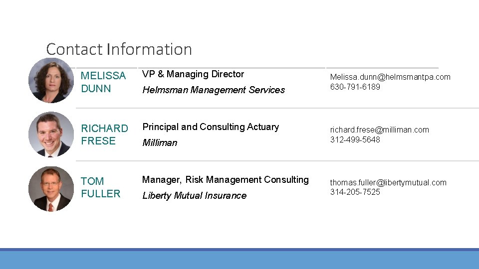 Contact Information MELISSA DUNN VP & Managing Director RICHARD FRESE Principal and Consulting Actuary