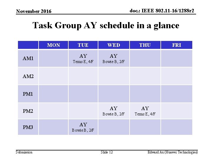 doc. : IEEE 802. 11 -16/1288 r 2 November 2016 Task Group AY schedule