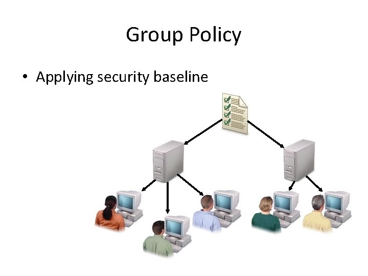 Group Policy • Applying security baseline 