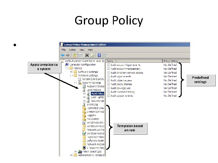 Group Policy • Apply template to a system Predefined settings Templates based on role