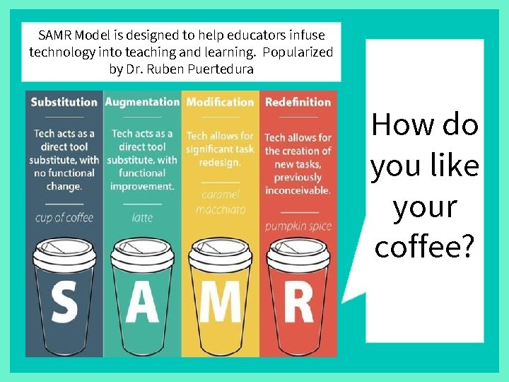 SAMR Model is designed to help educators infuse technology into teaching and learning. Popularized