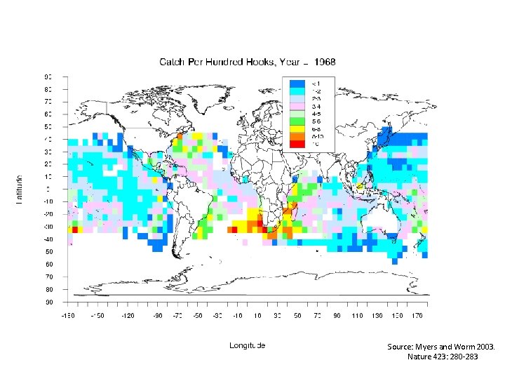 Source: Myers and Worm 2003. Nature 423: 280 -283 