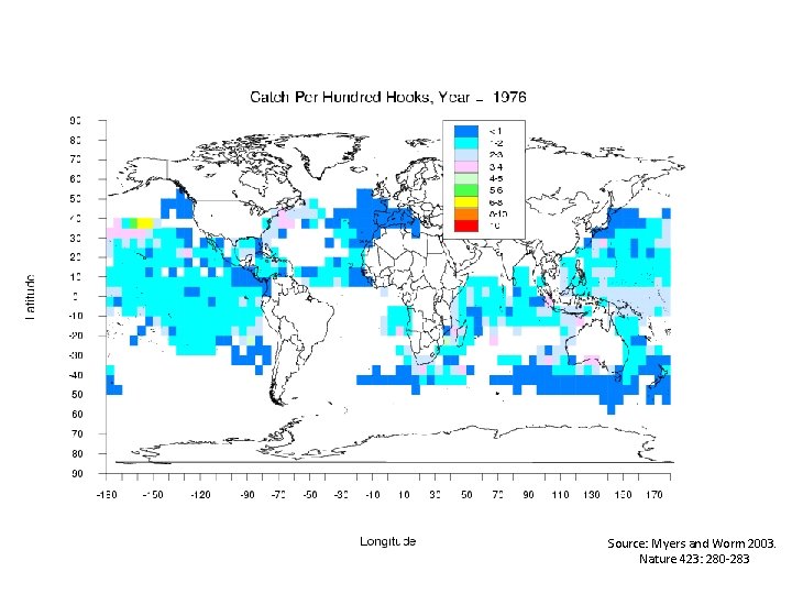 Source: Myers and Worm 2003. Nature 423: 280 -283 