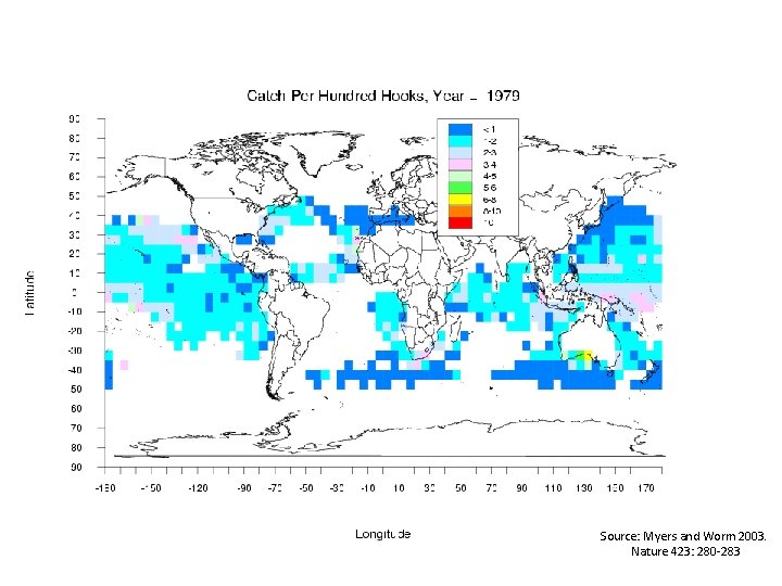 Source: Myers and Worm 2003. Nature 423: 280 -283 