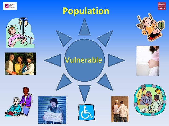 Population Vulnerable 