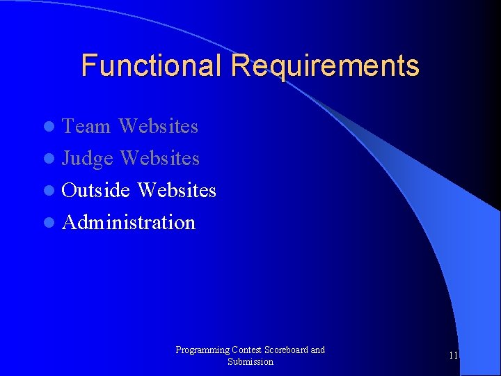 Functional Requirements l Team Websites l Judge Websites l Outside Websites l Administration Programming