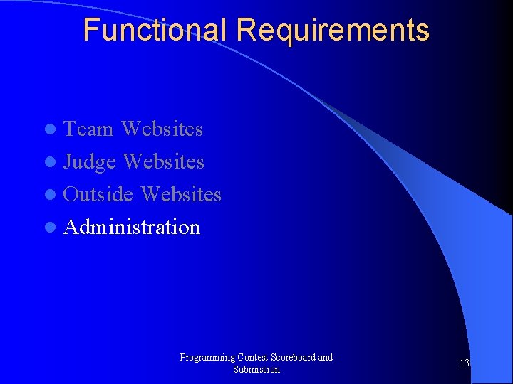 Functional Requirements l Team Websites l Judge Websites l Outside Websites l Administration Programming