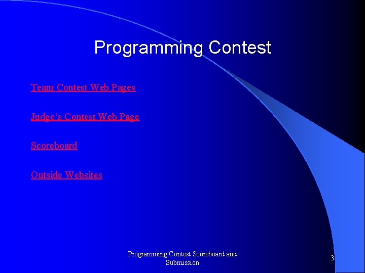 Programming Contest Team Contest Web Pages Judge’s Contest Web Page Scoreboard Outside Websites Programming