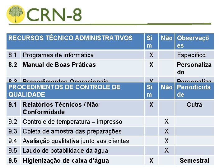 RECURSOS TÉCNICO ADMINISTRATIVOS Si m Não Observaçõ es 8. 1 Programas de informática X