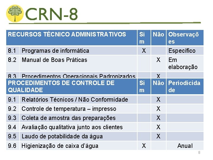 RECURSOS TÉCNICO ADMINISTRATIVOS 8. 1 Programas de informática Si m Não Observaçõ es X