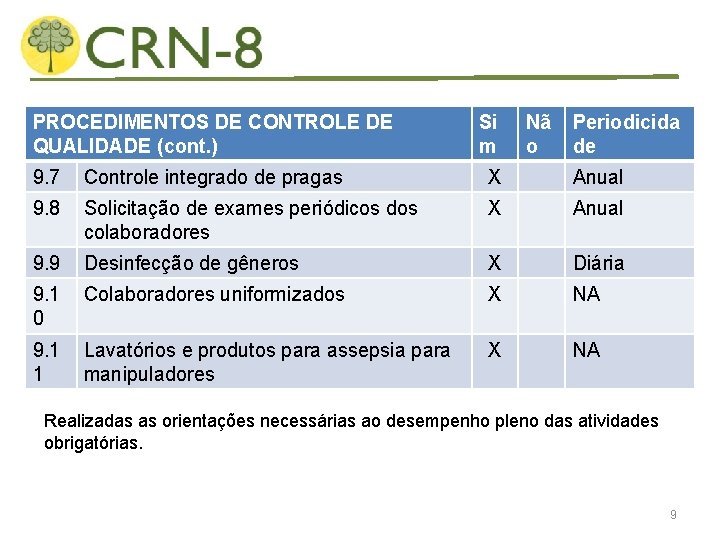 PROCEDIMENTOS DE CONTROLE DE QUALIDADE (cont. ) Si m Nã o Periodicida de 9.