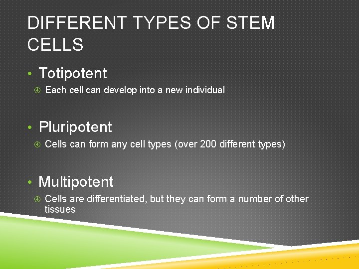 DIFFERENT TYPES OF STEM CELLS • Totipotent Each cell can develop into a new