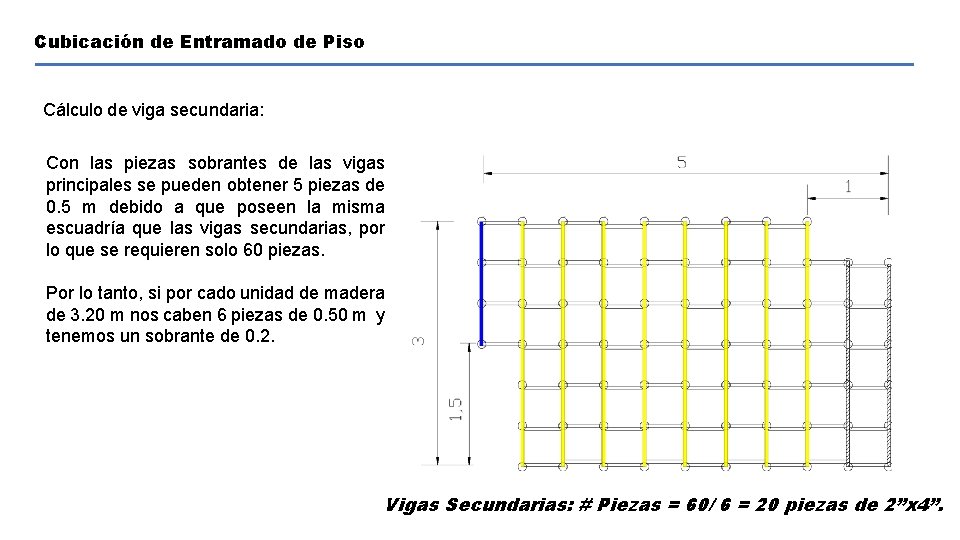 Cubicación de Entramado de Piso Cálculo de viga secundaria: Con las piezas sobrantes de