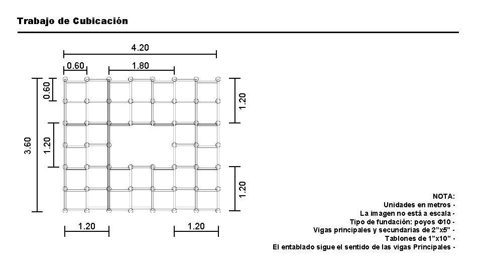 Trabajo de Cubicación 4. 20 1. 80 1. 20 3. 60 0. 60 1.