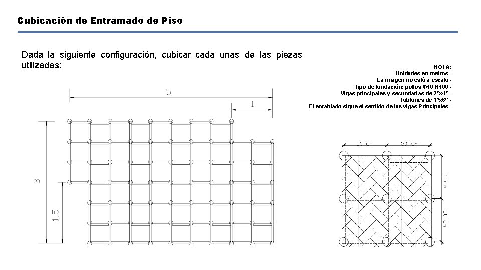 Cubicación de Entramado de Piso Dada la siguiente configuración, cubicar cada unas de las