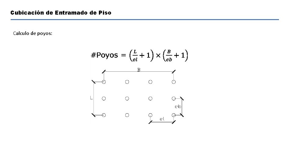 Cubicación de Entramado de Piso Calculo de poyos: 