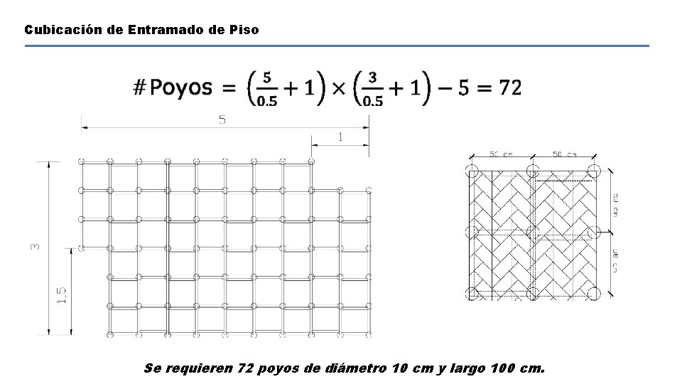Cubicación de Entramado de Piso Se requieren 72 poyos de diámetro 10 cm y