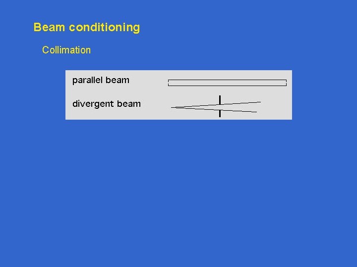 Beam conditioning Collimation 