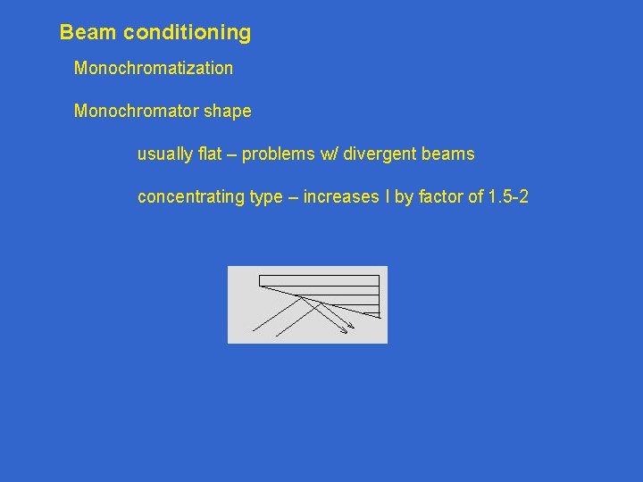 Beam conditioning Monochromatization Monochromator shape usually flat – problems w/ divergent beams concentrating type