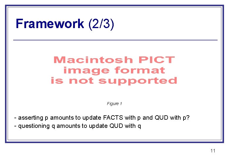 Framework (2/3) Figure 1 - asserting p amounts to update FACTS with p and