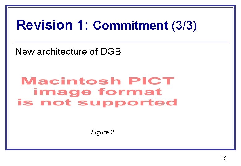 Revision 1: Commitment (3/3) New architecture of DGB Figure 2 15 