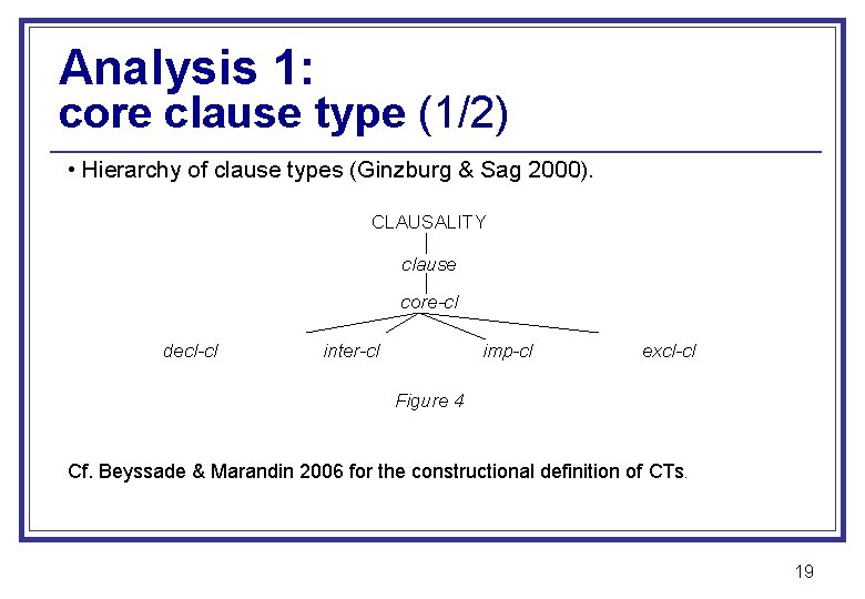 Analysis 1: core clause type (1/2) • Hierarchy of clause types (Ginzburg & Sag