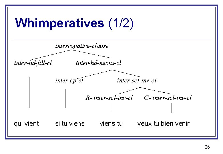 Whimperatives (1/2) interrogative-clause inter-hd-fill-cl inter-hd-nexus-cl inter-cp-cl inter-scl-inv-cl R- inter-scl-inv-cl qui vient si tu viens-tu