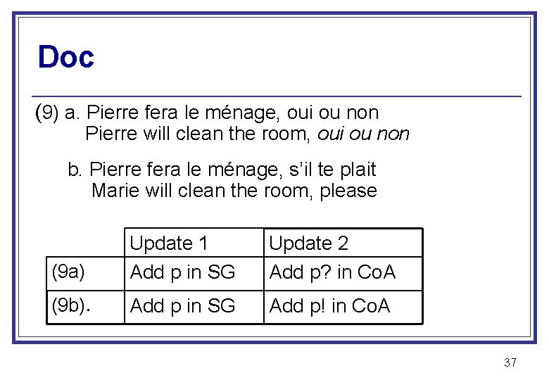 Doc (9) a. Pierre fera le ménage, oui ou non Pierre will clean the