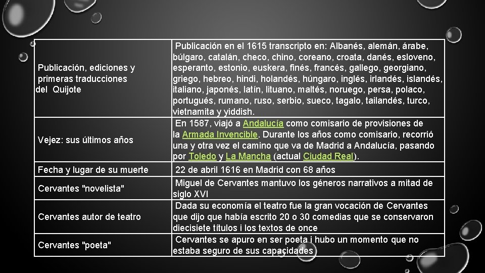 Publicación, ediciones y primeras traducciones del Quijote Vejez: sus últimos años Fecha y lugar