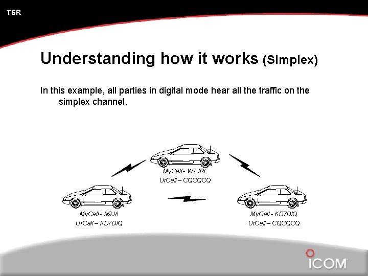 TSR Understanding how it works (Simplex) In this example, all parties in digital mode