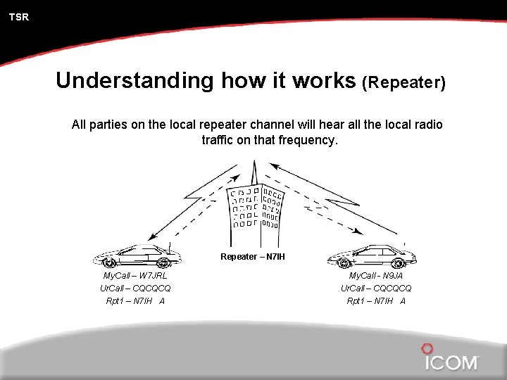 TSR Understanding how it works (Repeater) All parties on the local repeater channel will