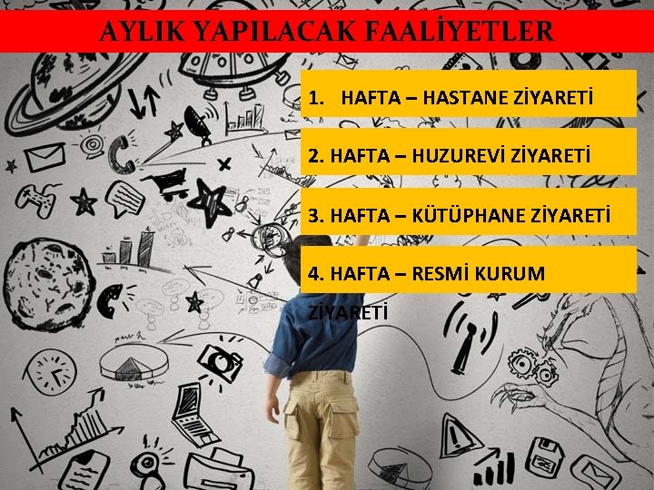 AYLIK YAPILACAK FAALİYETLER 1. HAFTA – HASTANE ZİYARETİ 2. HAFTA – HUZUREVİ ZİYARETİ 3.