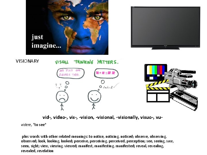 VISIONARY vid-, video-, vis-, -visional, -visionally, visuo-, vuvidere, "to see“ plus words with other