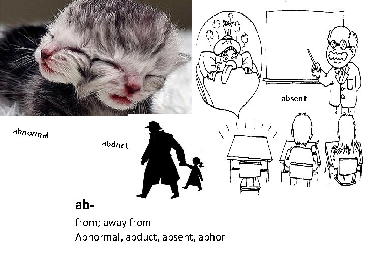 absent abnormal abduct abfrom; away from Abnormal, abduct, absent, abhor 