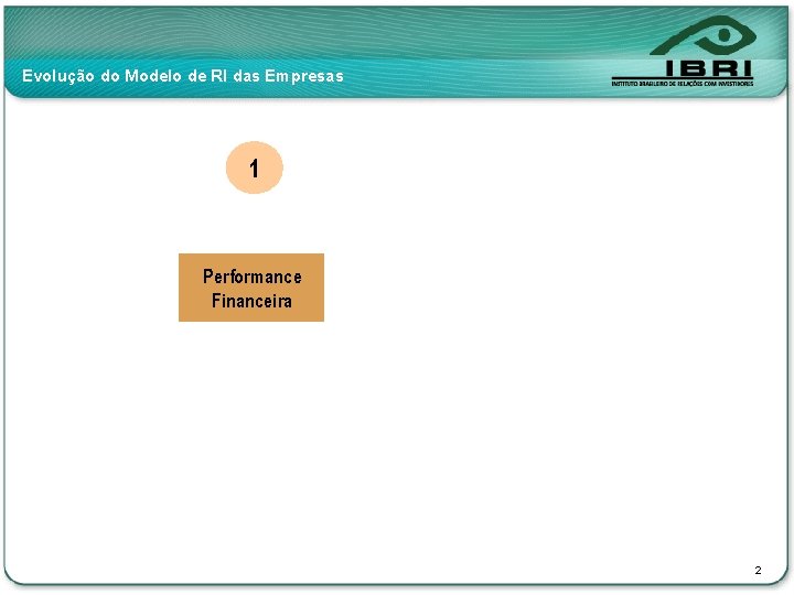 Evolução do Modelo de RI das Empresas 1 Performance Financeira 2 