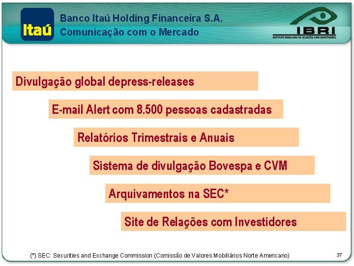 Banco Itaú Holding Financeira S. A. Comunicação com o Mercado Divulgação global depress-releases E-mail