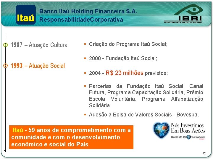 Banco Itaú Holding Financeira S. A. Responsabilidade. Corporativa ¤ 1987 – Atuação Cultural §