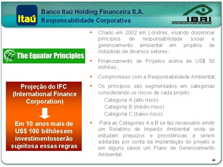 Banco Itaú Holding Financeira S. A. Responsabilidade Corporativa § Criado em 2002 em Londres,