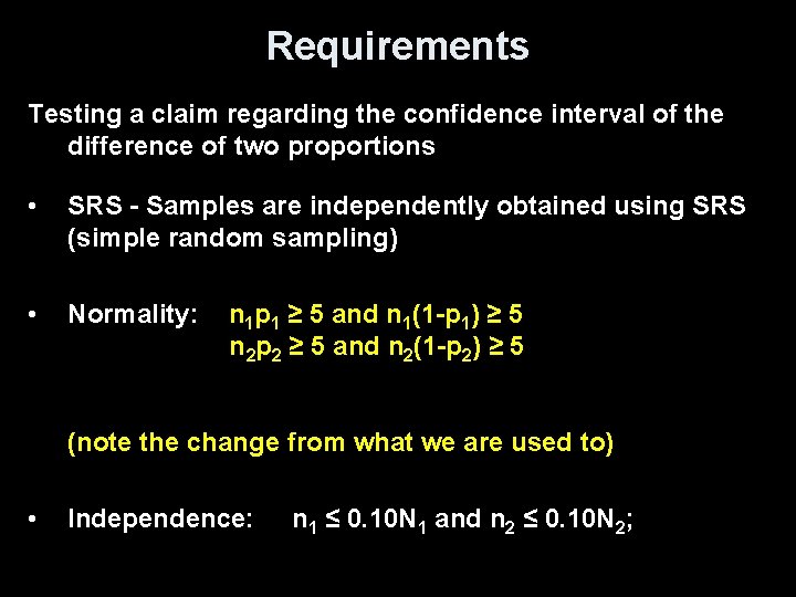 Requirements Testing a claim regarding the confidence interval of the difference of two proportions
