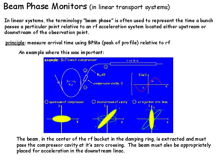 Beam Phase Monitors (in linear transport systems) In linear systems, the terminology “beam phase”