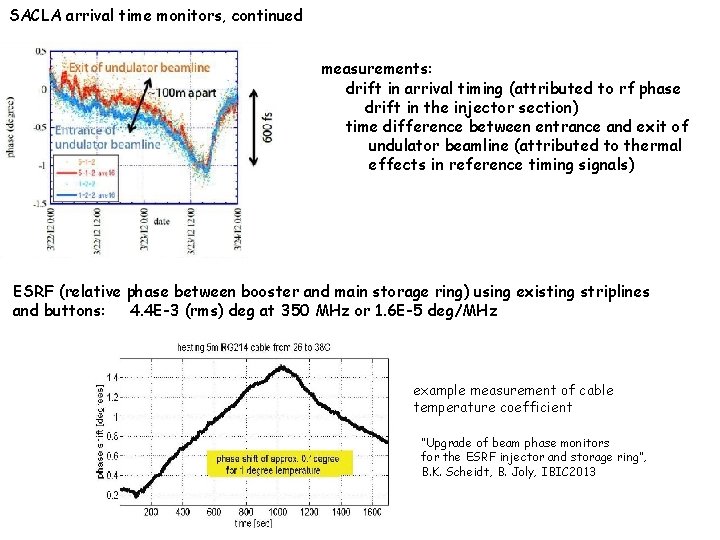 SACLA arrival time monitors, continued measurements: drift in arrival timing (attributed to rf phase