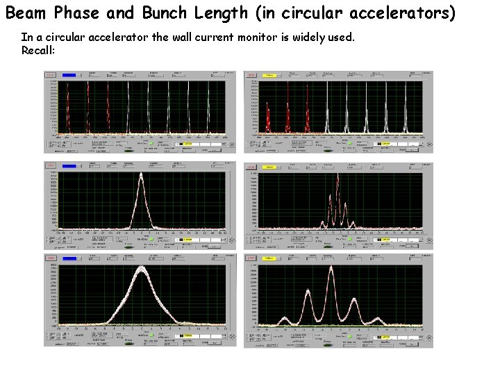 Beam Phase and Bunch Length (in circular accelerators) In a circular accelerator the wall