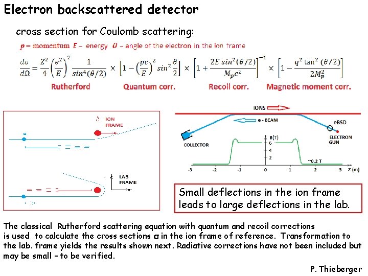 Electron backscattered detector cross section for Coulomb scattering: Small deflections in the ion frame