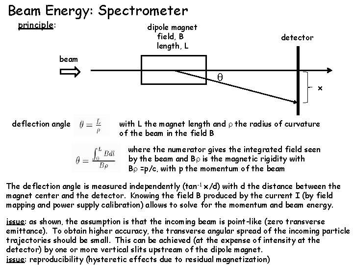 Beam Energy: Spectrometer principle: dipole magnet field, B length, L detector beam q deflection
