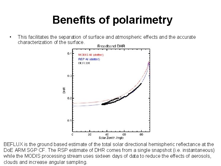 Benefits of polarimetry • This facilitates the separation of surface and atmospheric effects and