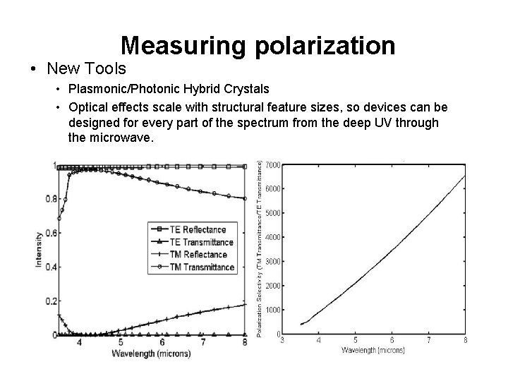 Measuring polarization • New Tools • Plasmonic/Photonic Hybrid Crystals • Optical effects scale with
