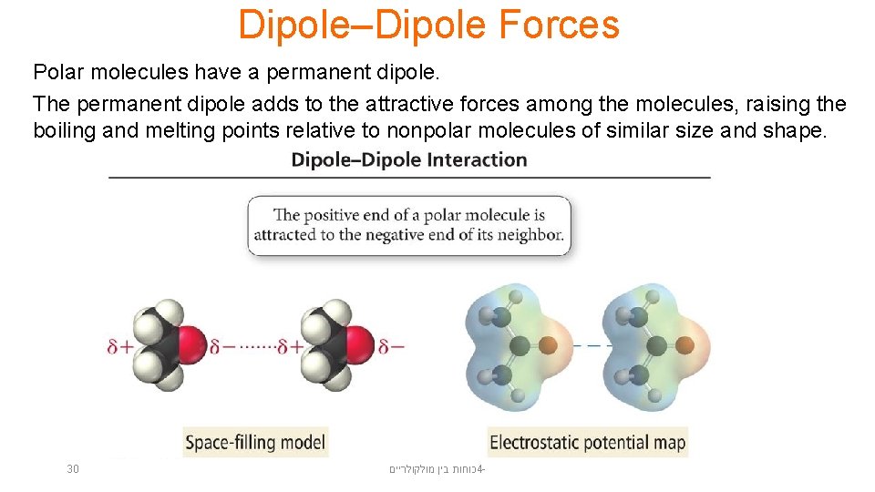 Dipole–Dipole Forces Polar molecules have a permanent dipole. The permanent dipole adds to the
