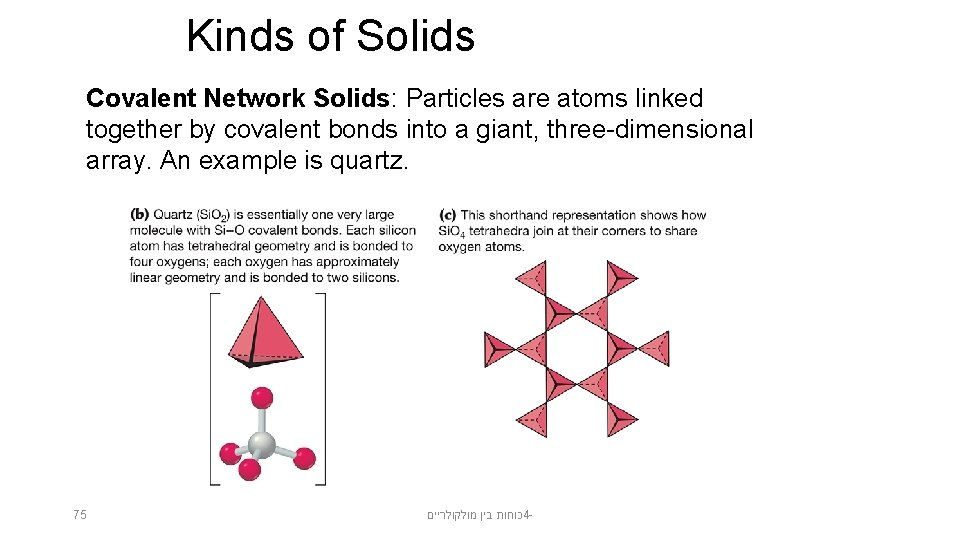 Kinds of Solids Covalent Network Solids: Particles are atoms linked together by covalent bonds