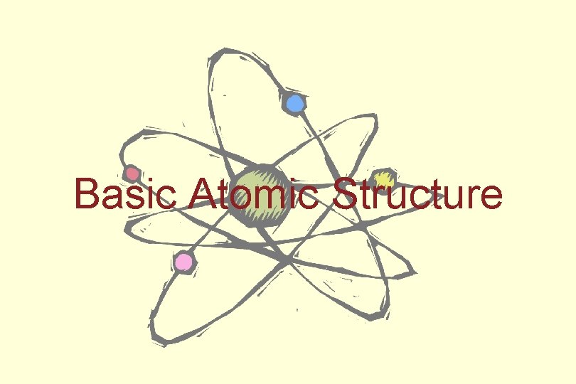Basic Atomic Structure 