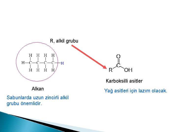 R, alkil grubu Karboksilli asitler Alkan Sabunlarda uzun zincirli alkil grubu önemlidir. Yağ asitleri